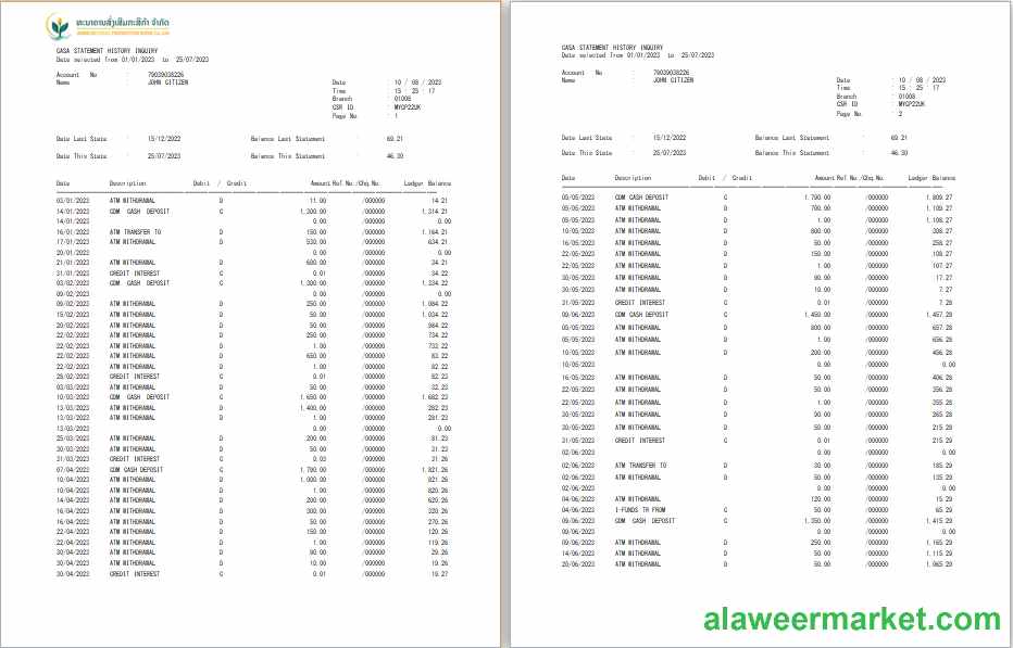 Laos Agricultural Promotion Bank statement Word and PDF template, 3 pages